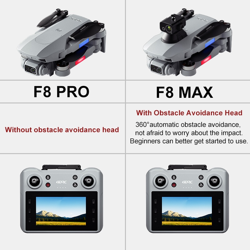 F8 MAX GPS Drone Professional  - đánh giá và giá Drone Camera 4K