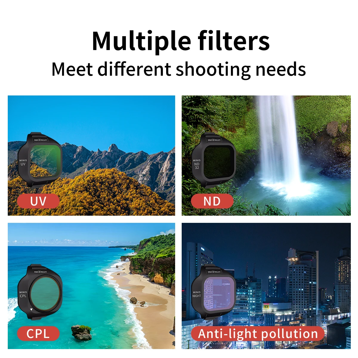 Mecoright Applies DJI Mini5 Pr - đánh giá và giá Drone Camera Professional